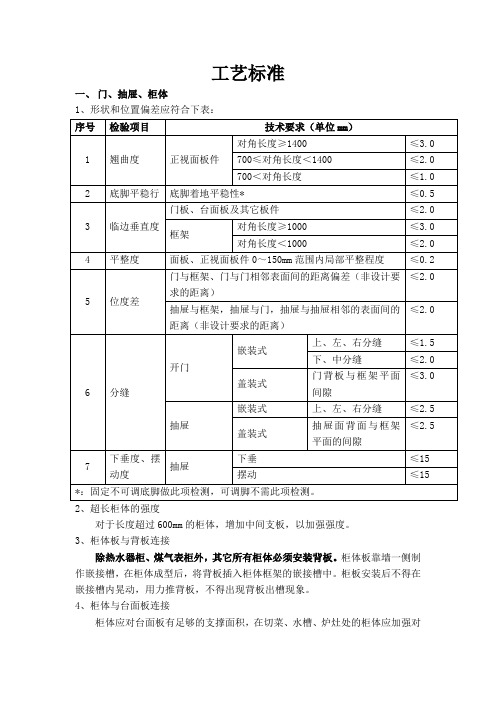 橱柜工艺及验收标准