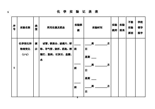 最新初中化学实验记录表