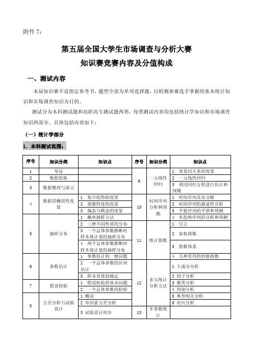 第五届全国大学生市场调查与分析大赛知识赛竞赛内容及