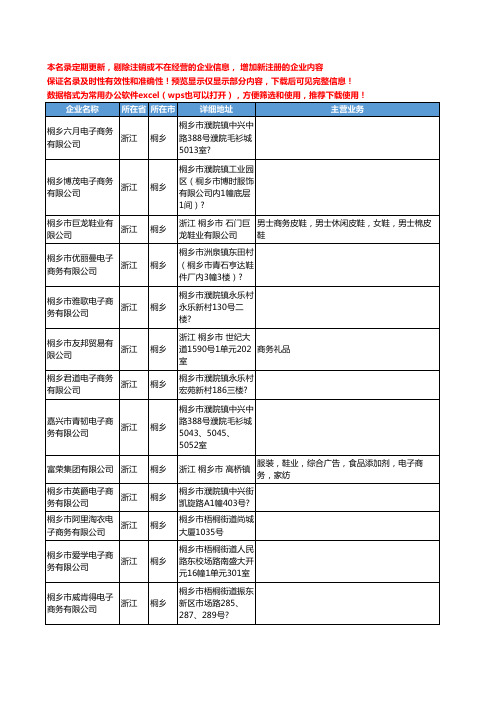 新版浙江省桐乡商务工商企业公司商家名录名单联系方式大全27家