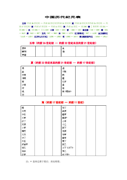 中国历代纪元表