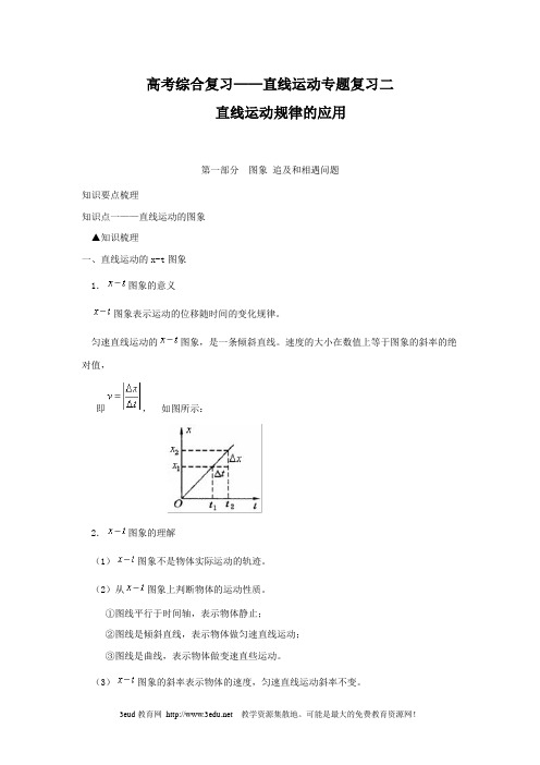 2011届高考物理专题综合复习教案7