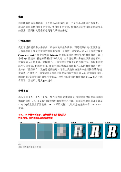 分辨率、码率、帧率