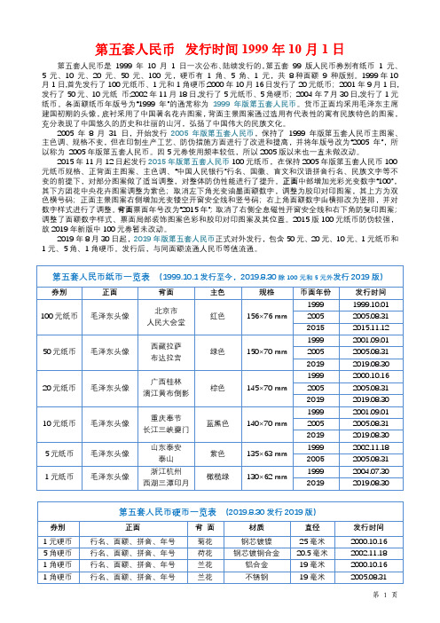 中国大陆发行的第五套人民币