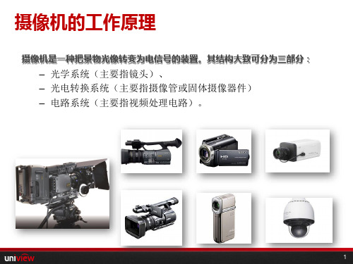 IPC基础知识培训