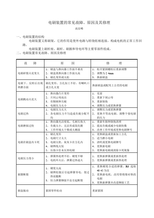 电刷装置的常见故障