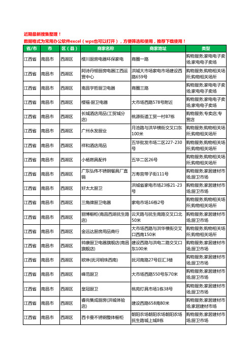 2020新版江西省南昌市西湖区厨卫电器工商企业公司商家名录名单黄页联系方式大全110家