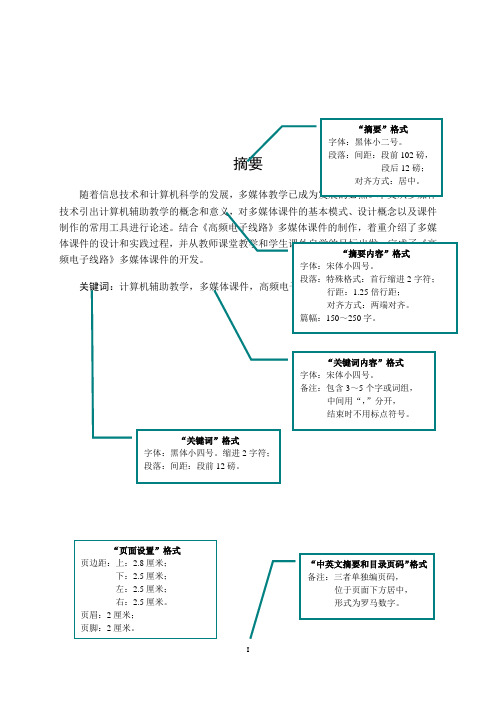 摘要和目录格式范例