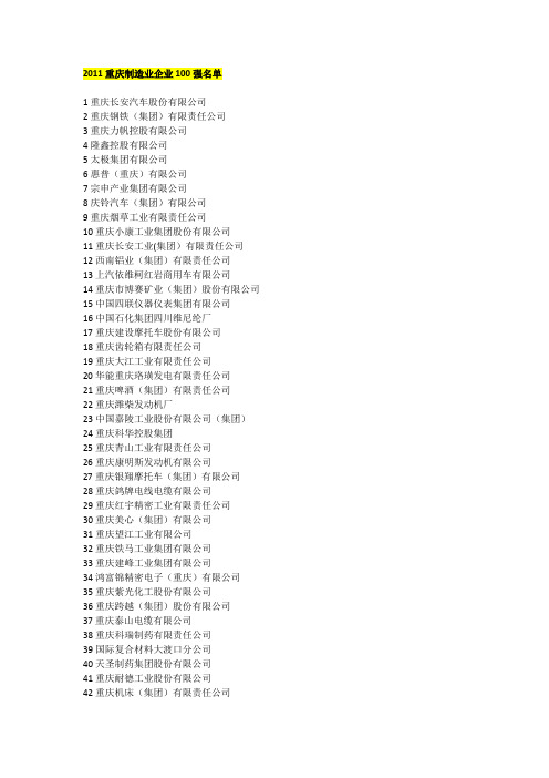 2011重庆制造业企业100强名单