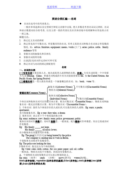 名词英语分类汇编