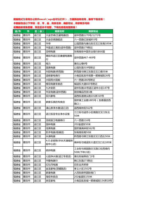 2020新版福建省莆田市涵江区家用电器工商企业公司商家名录名单联系电话号码地址大全215家