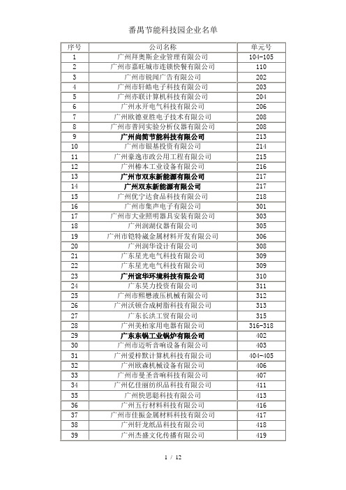 番禺节能科技园企业名单