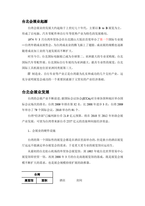 台北会展业起源与发展
