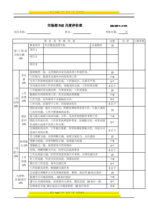 市场部人员绩效考核表