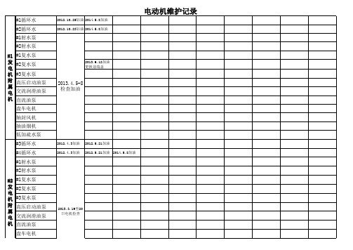 电动机维护记录