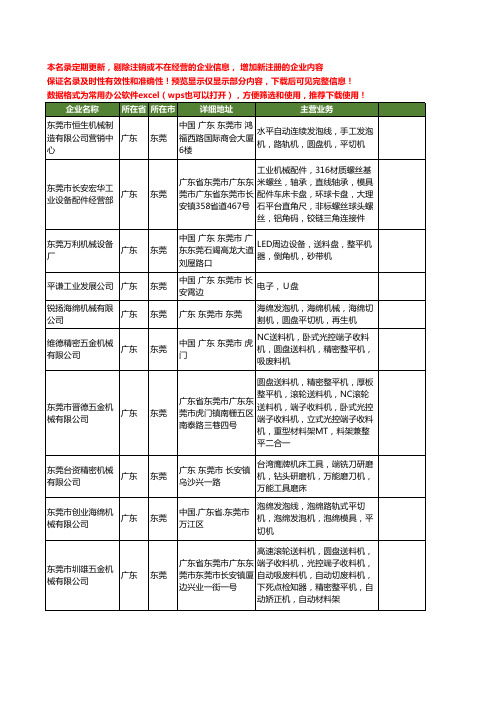 新版广东省东莞平盘工商企业公司商家名录名单联系方式大全37家