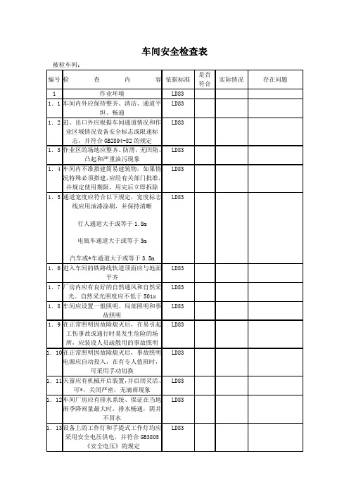 车间安全检查表