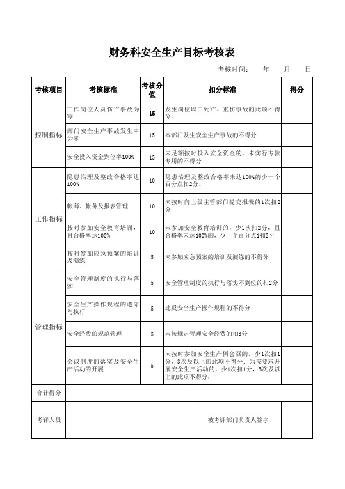 财务科安全目标考核表
