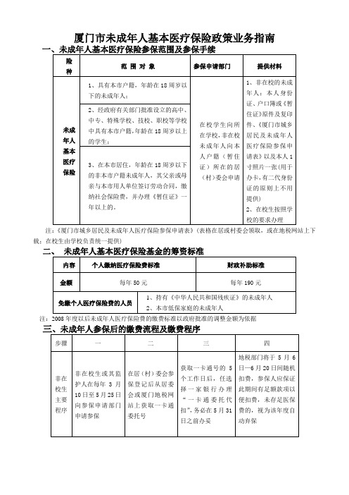 厦门市未成年人基本医疗保险政策业务指南