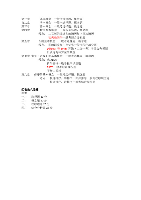 福建农林大学数据结构考点&复习资料