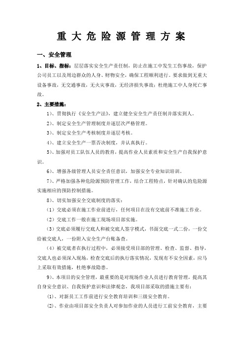 重大危险源管理方案