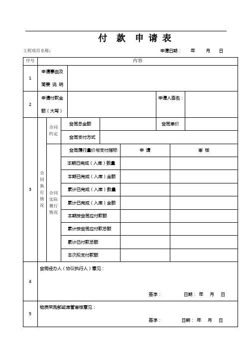项目资金支付申请表
