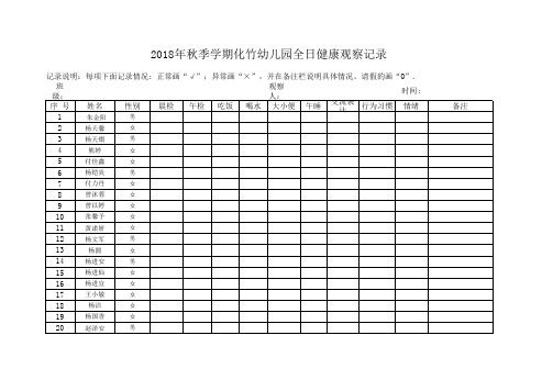 全日健康观察记录表