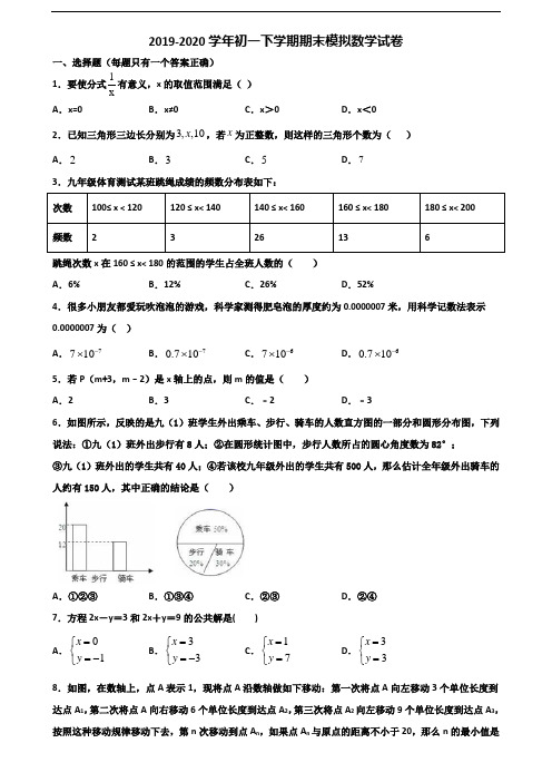 2019-2020学年杭州市初一下学期期末数学学业质量监测试题