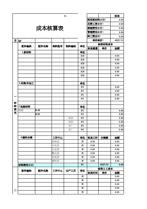 成本核算表
