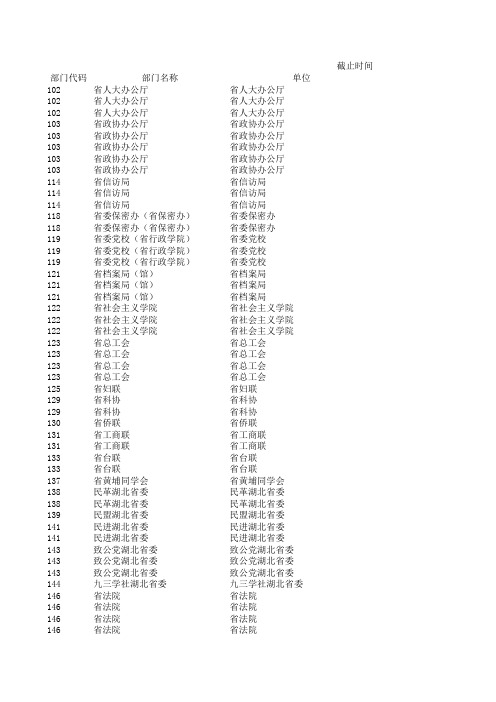 2011湖北公务员分职位报名人数统计表最终版