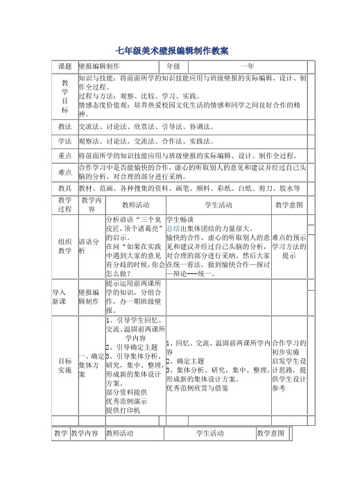 七年级美术壁报编辑制作教案