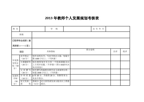 2013年度教师个人发展规划考核表