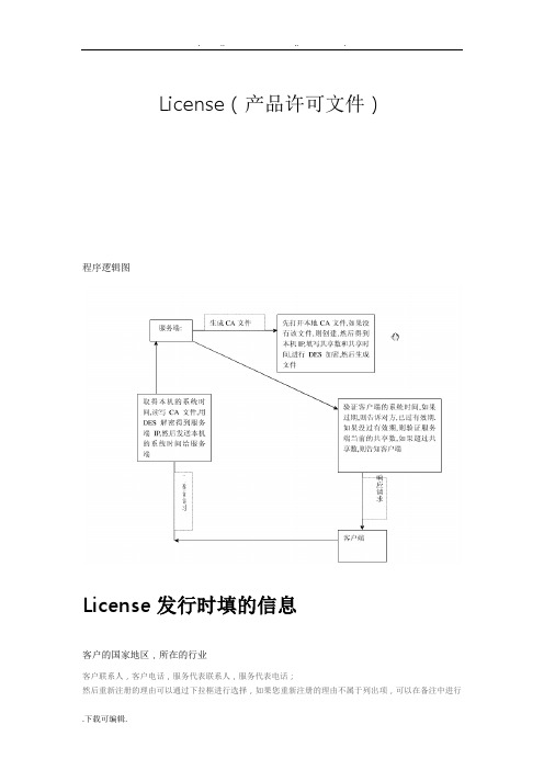 License管理,流程和页面设计说明
