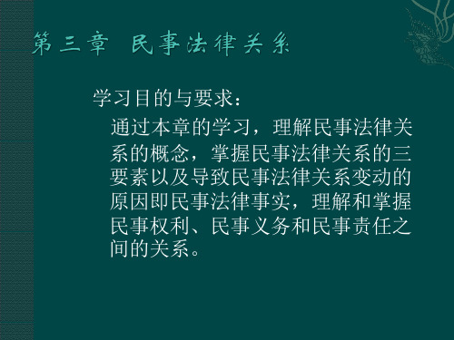 03.民法与民诉法之三民事法律关系