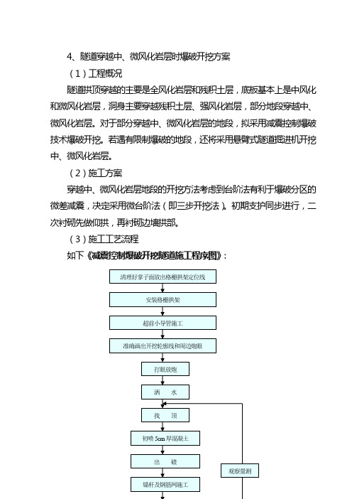 微爆破施工工艺