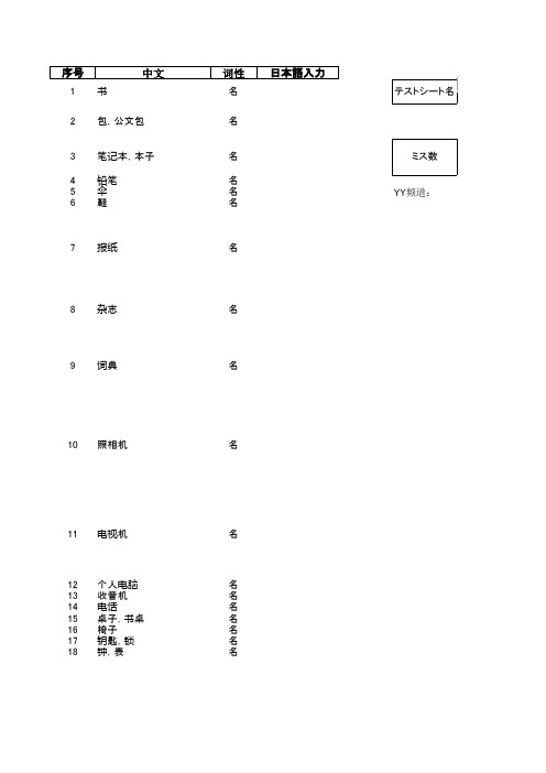 日语背单词测试工具(新标日上_下册)