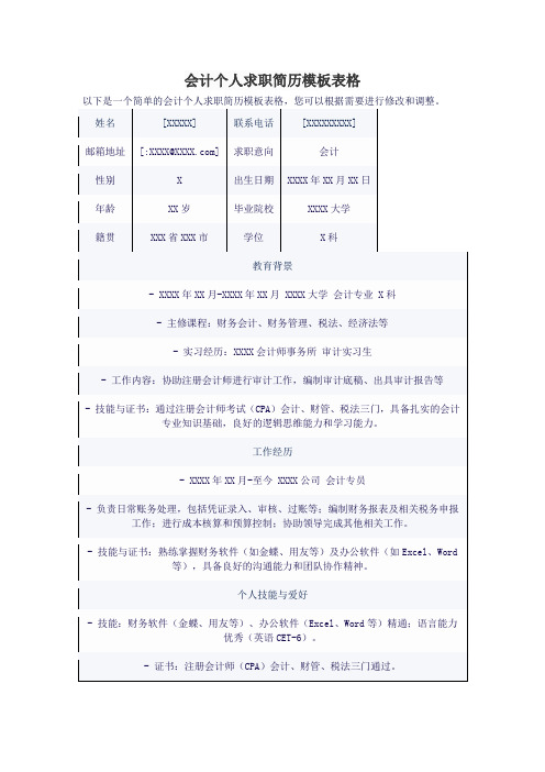 会计个人求职简历模板表格