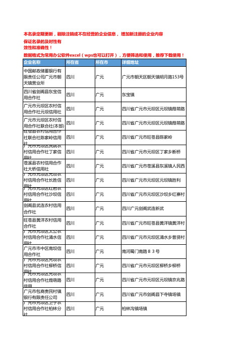 2020新版四川广元金融机构企业公司名录名单黄页联系方式大全57家