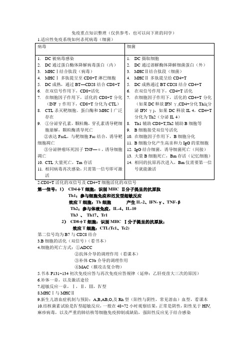 免疫重点知识整理