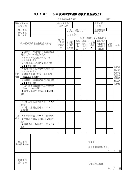 表A.2.8-1 工程系统调试检验批验收质量验收记录(单机试运行及调试)