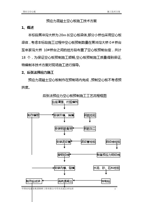 后张法预应力混凝土空心板施工技术方案