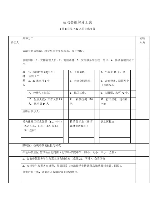 运动会组织分工表