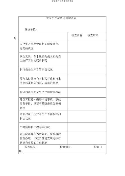 安全生产层级监督检查表