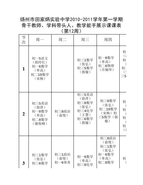 扬州市田家炳实验中学20102011学年第一学期