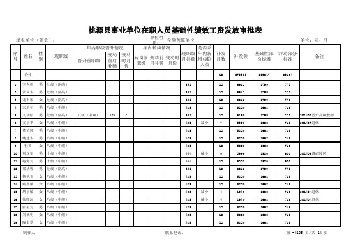 漳江小学桃源县事业单位绩效工资审批表 修改版 