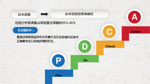 PDCA循环管理血液科品管圈降低采集血液样本不合格率内容PPT演示