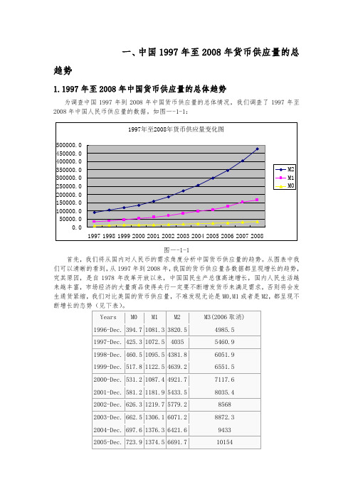 1997年至2008年中国货币供应量分析