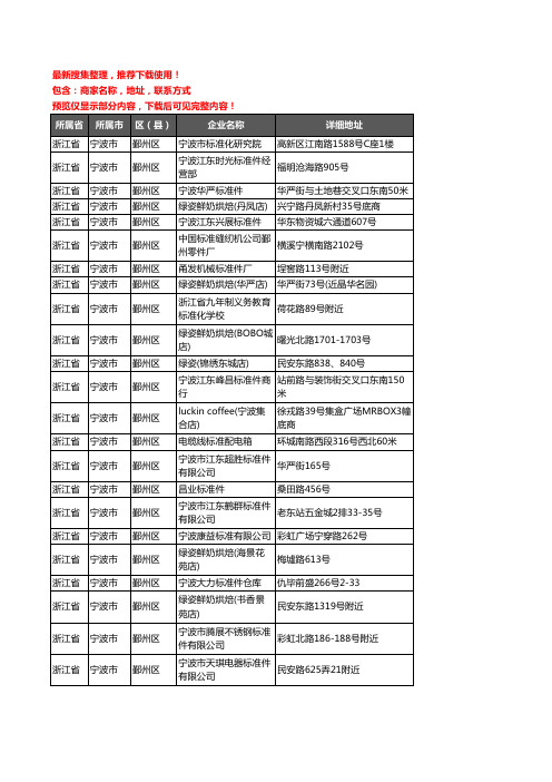 新版浙江省宁波市鄞州区标准件企业公司商家户名录单联系方式地址大全75家
