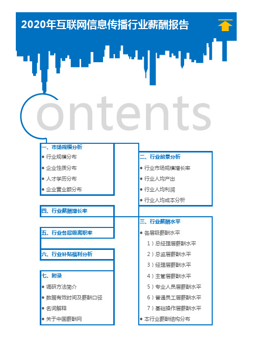 2020年互联网信息传播行业薪酬报告(调查报告)
