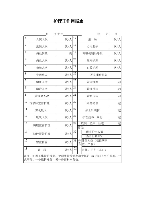 护理工作月报表